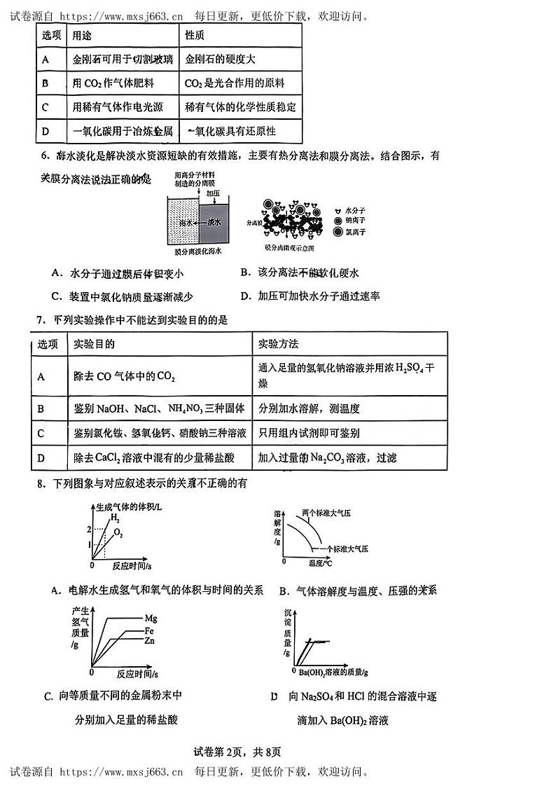 2024年山东省日照市东港区金海岸中学中考三模考试化学试题第2页