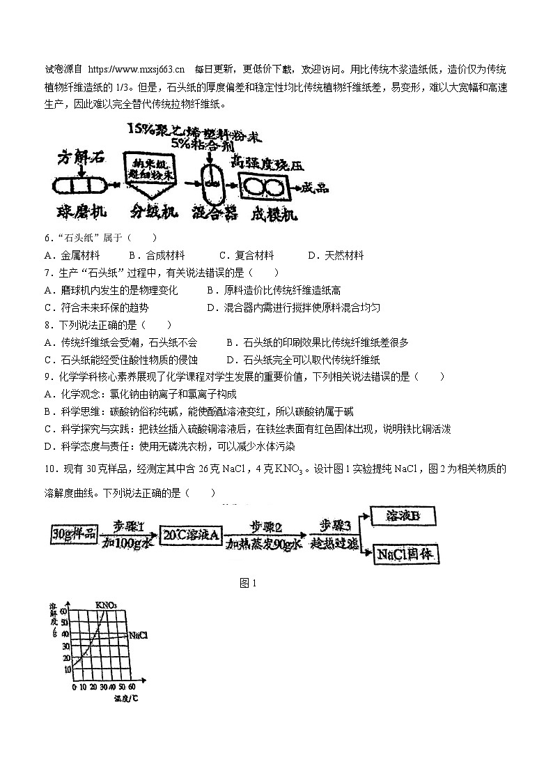 广东省江门市怡福中学2023-2024学年九年级下学期期末考试化学试题(无答案)02