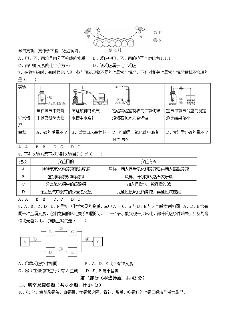 2024年陕西省宝鸡市陇县初中学业水平考试化学试卷02