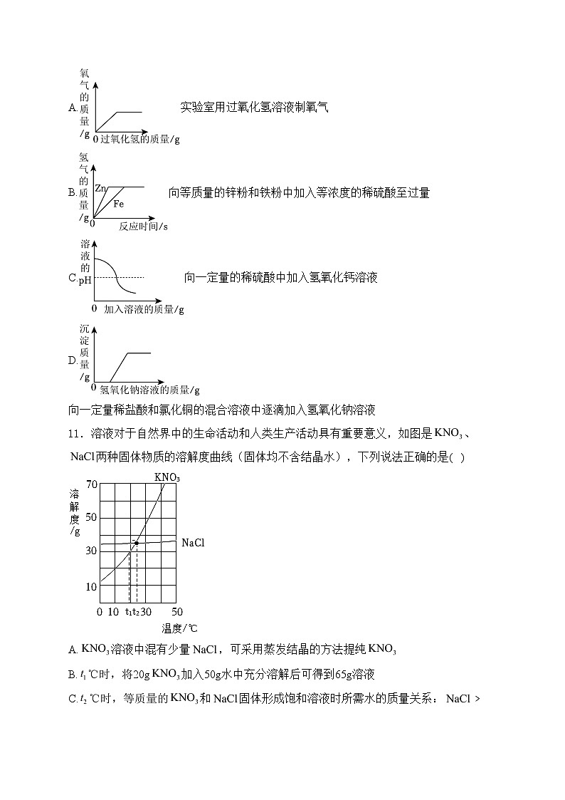 河南省南阳市邓州市2024届九年级下学期中考一模化学试卷(含答案)03