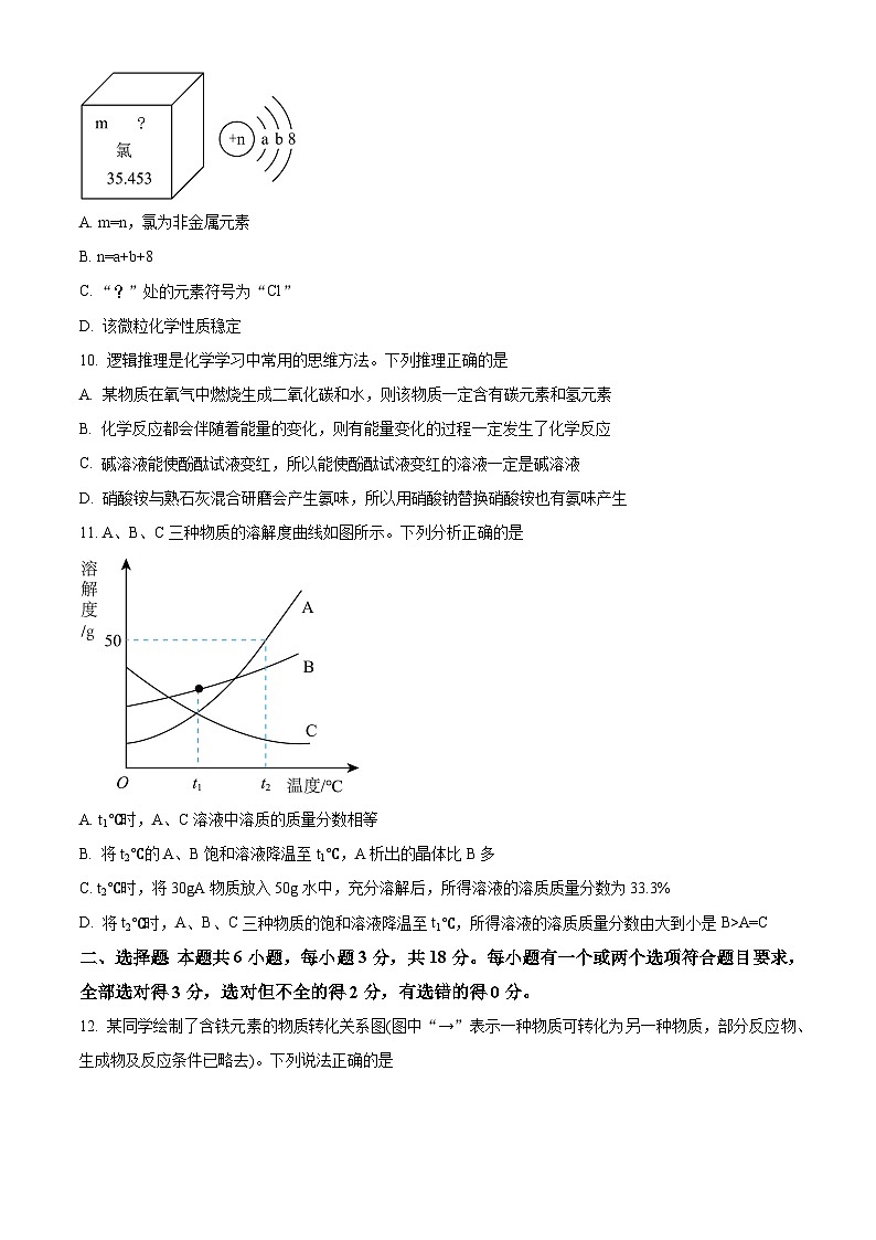 2024年山东省潍坊市高密市中考三模化学试题（原卷版）第3页