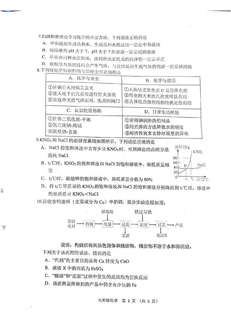 2024年江苏省宿迁市某校联考中考三模化学试题02