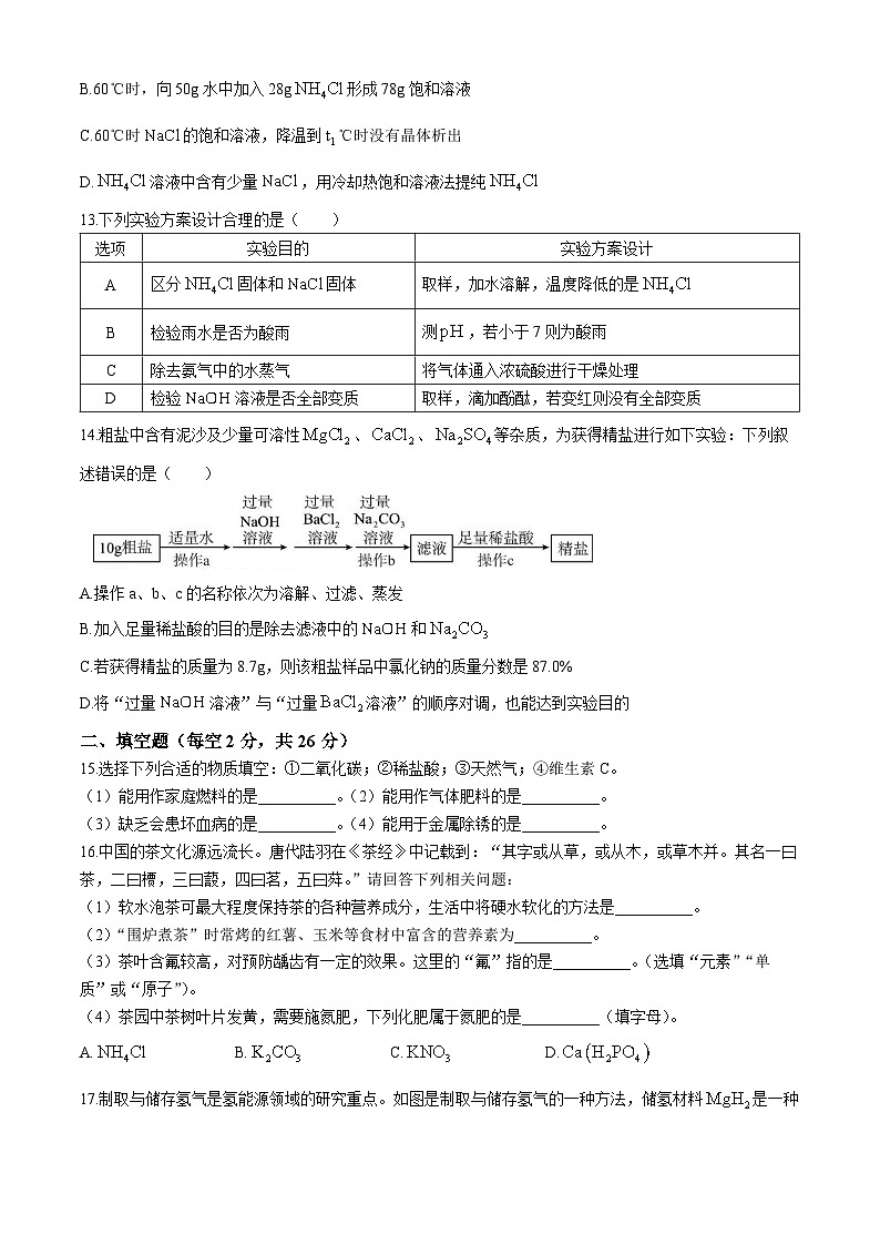 2024年海南省海口市第十四中学中考三模化学试题03