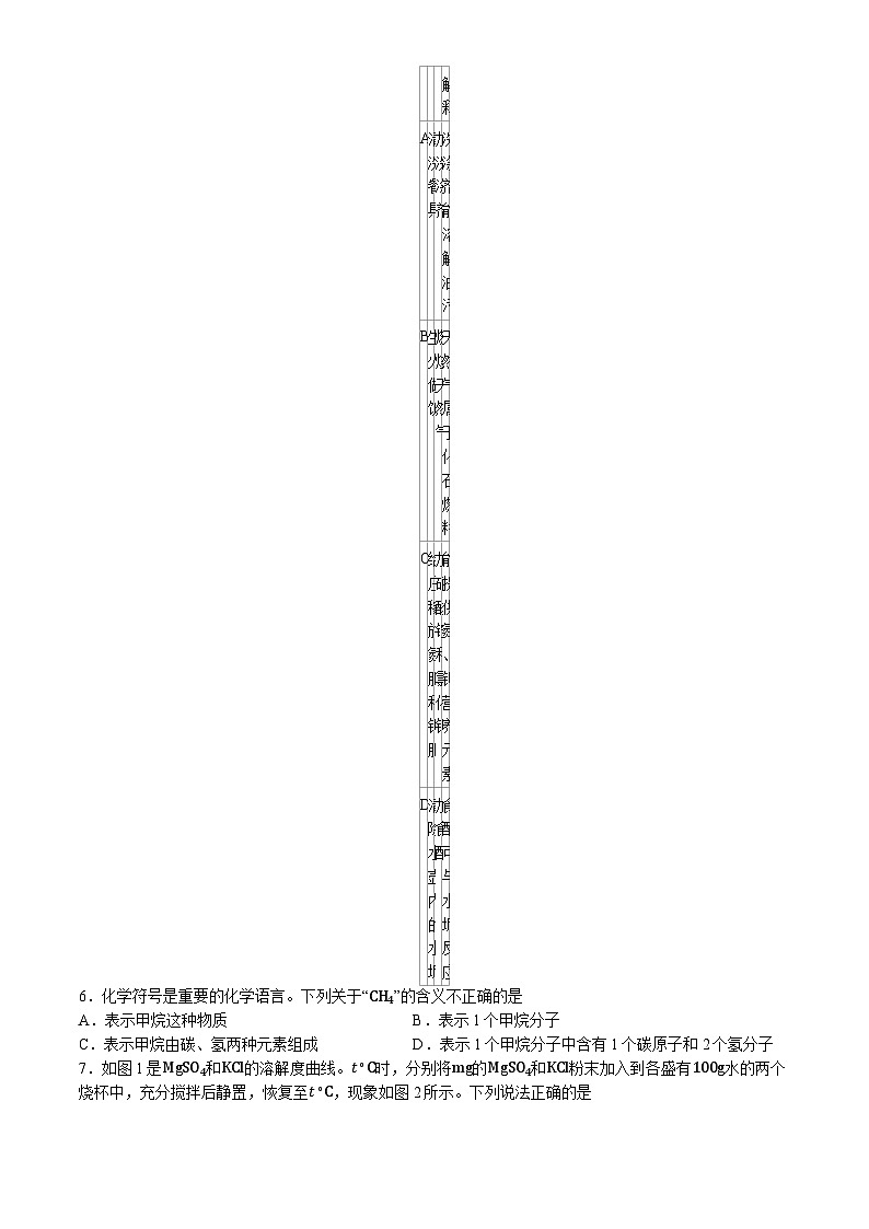 2024年陕西省渭南市白水县多校联考中考三模考试化学试题(无答案)(1)第2页