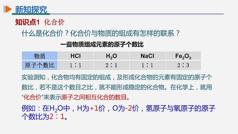 【高效课堂】化学人教版九上课件：4.4 化学式与化合价 第2课时第4页