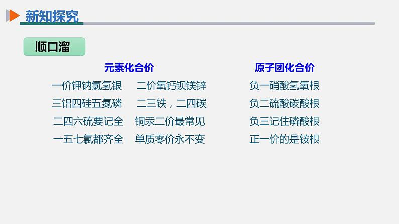 【高效课堂】化学人教版九上课件：4.4 化学式与化合价 第2课时第8页