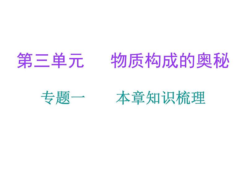 第3单元物质构成的奥秘专题一本章知识梳理课件人教版第1页