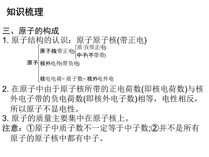 第3单元物质构成的奥秘专题一本章知识梳理课件人教版第7页