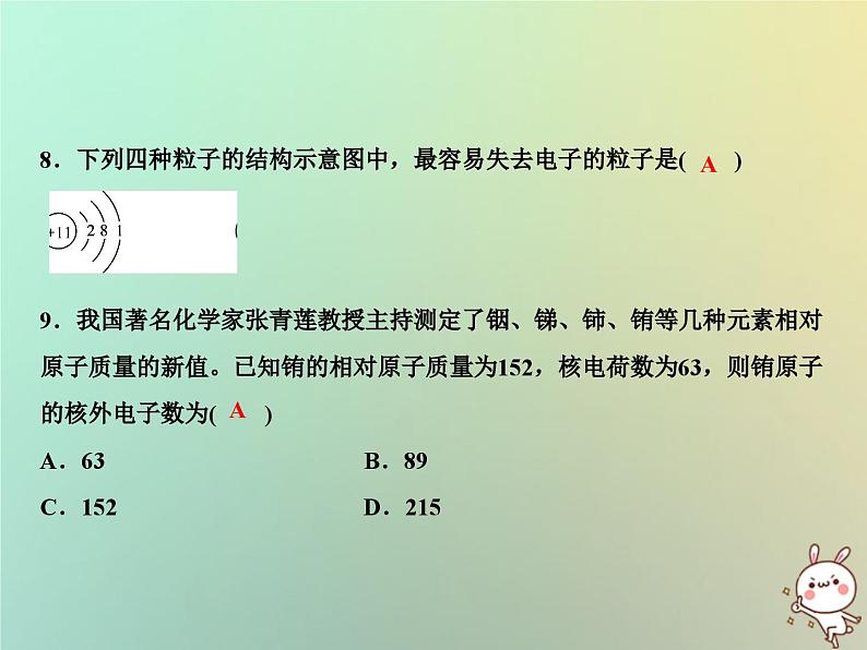 第3单元物质构成的奥秘综合检测卷作业课件第5页