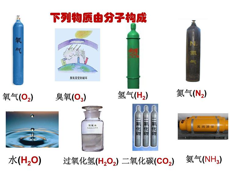 九年级化学上册第3单元物质构成的奥秘复习课课件人教版第6页