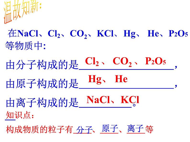 九年级化学上册第三单元物质构成的奥秘复习课件第2页