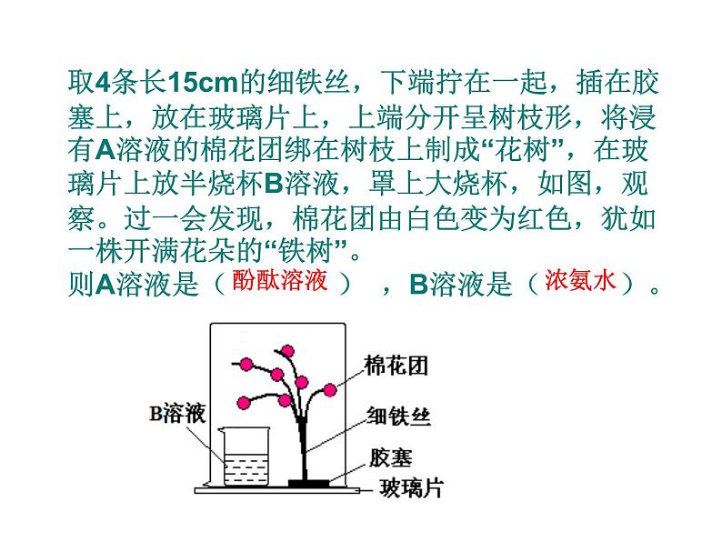 九年级化学上册第三单元物质构成的奥秘复习课件第6页