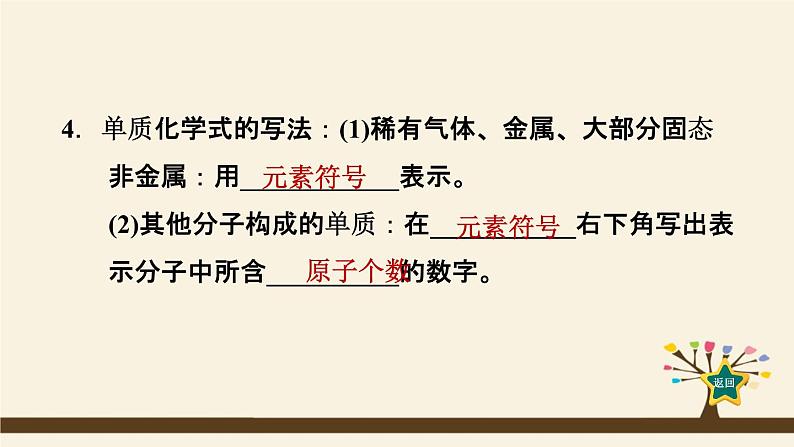 人教版化学九上课时练测课件：4.4.1化学式第6页