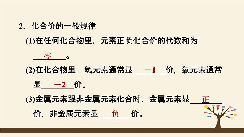 人教版化学九上课时练测课件：4.4.2化合价第3页