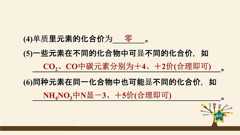 人教版化学九上课时练测课件：4.4.2化合价第4页