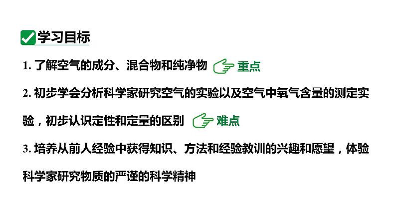 人教版九上化学 第二单元 课时1 空气是由什么组成的 课件第3页