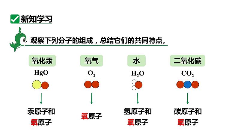 人教版九上化学 第三单元 课时1 元素 课件第6页