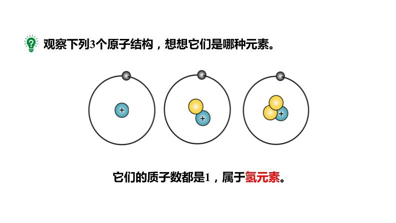 人教版九上化学 第三单元 课时1 元素 课件第8页