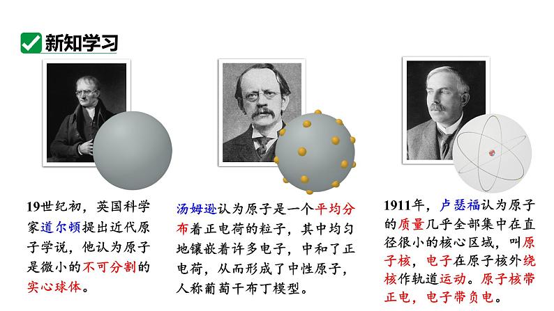 人教版九上化学 第三单元 课时1 原子的构成 原子核外电子排布 课件第6页