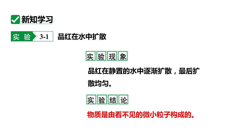 人教版九上化学 第三单元 课题1 分子和原子 课件05