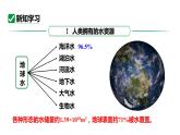 人教版九上化学 第四单元 课题1 爱护水资源算 课件