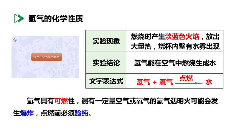 人教版九上化学 第四单元 课题3 水的组成 课件06