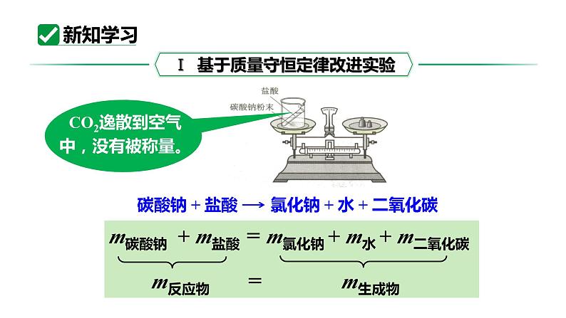 人教版九上化学 第五单元 课时3 质量守恒定律的应用 课件第6页