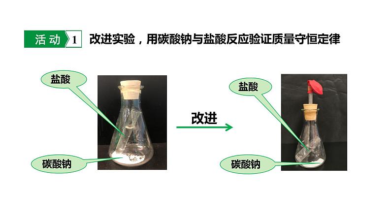 人教版九上化学 第五单元 课时3 质量守恒定律的应用 课件第8页