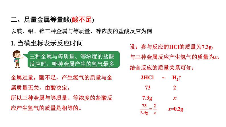 人教版九下化学 第八单元 课时3专题：金属与酸反应图像题 课件05