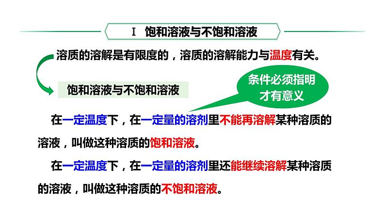 人教版九下化学 第九单元 课时1 饱和溶液与不饱和溶液 课件第7页