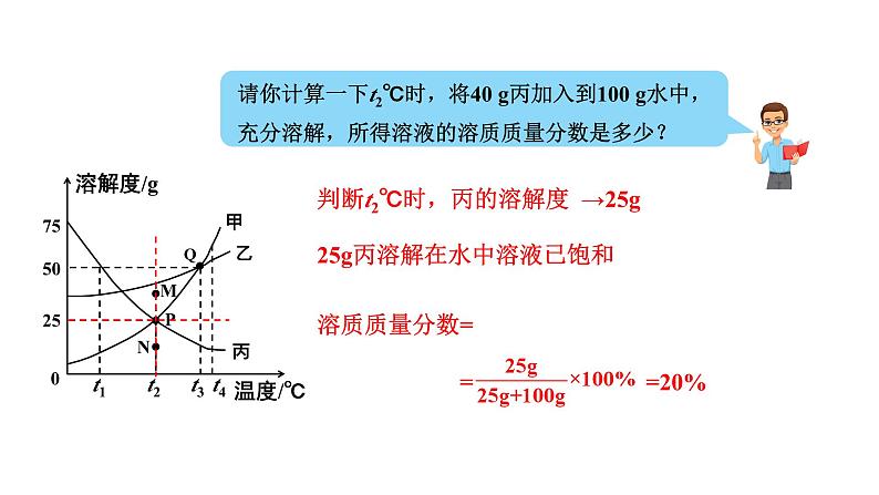 人教版九下化学 第九单元专题 溶解度曲线及其应用 课件08