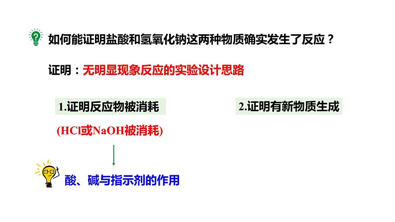 人教版九下化学 第十单元 课时1 中和反应及其在实际中的应用 课件07