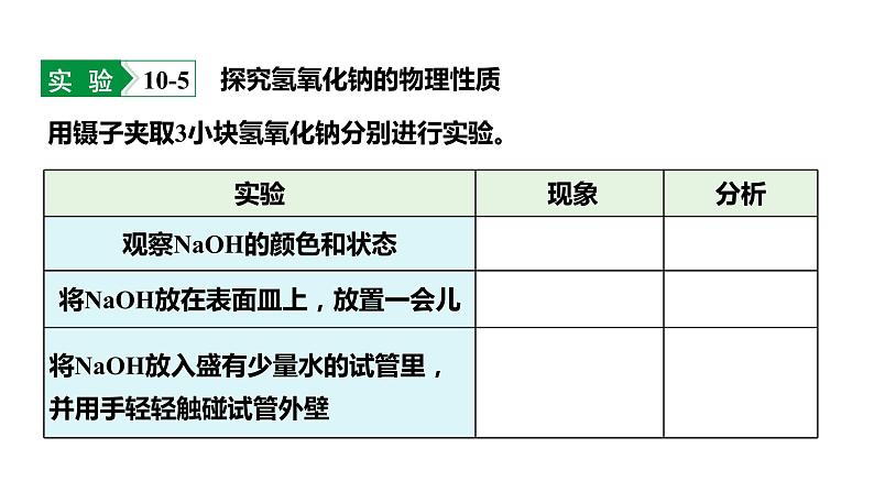 人教版九下化学 第十单元 课时3 常见碱的性质及用途 课件第7页