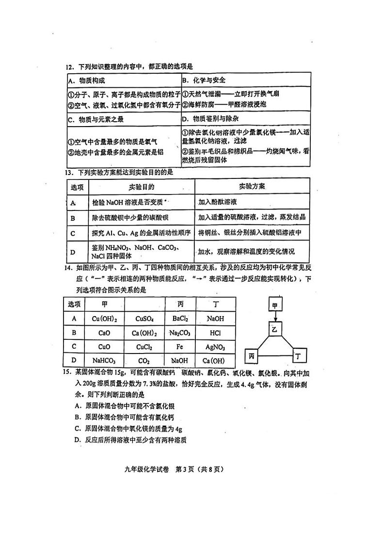 2024年天津市和平区中考三模化学试卷(图片版,含答案)第3页