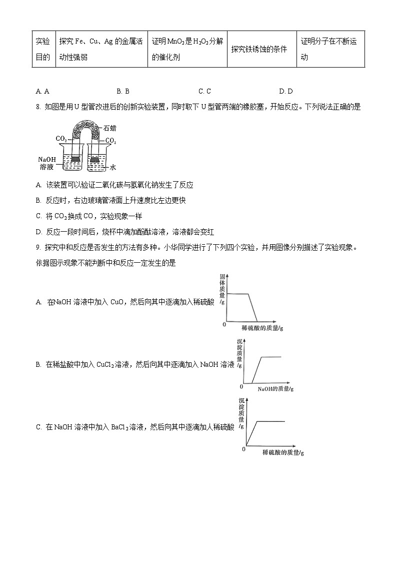 2024年陕西省初中学业水平考试化学仿真摸底卷（解析版）03