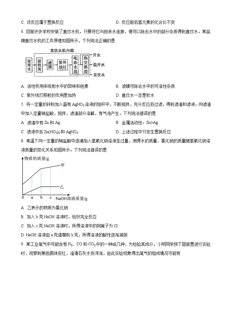 2024年陕西省西安市碑林区翱翔中学（原西工大附中）中考二模化学试卷（解析版）02