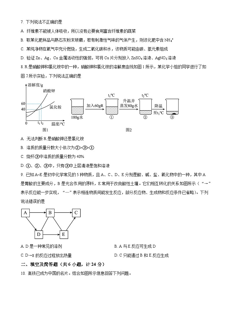 2024年陕西省西安市部分学校中考一模化学试题（解析版）02
