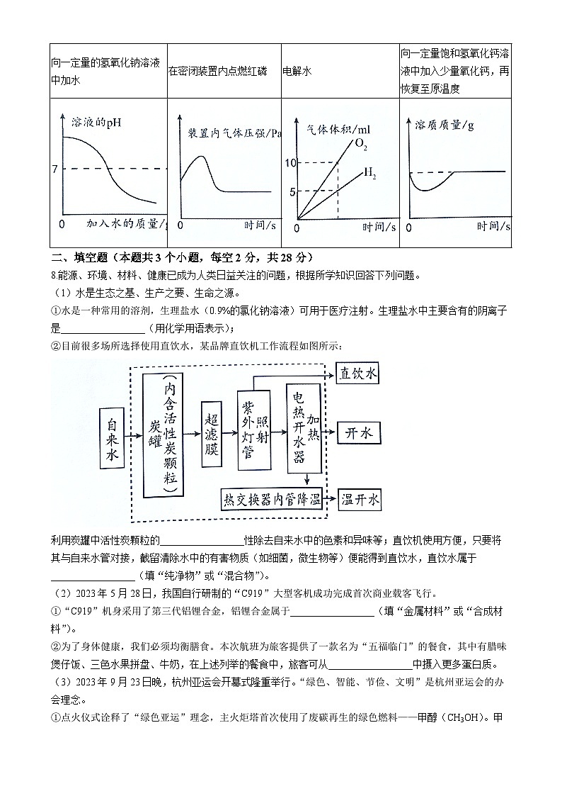 2024年四川省遂宁市中考化学试卷(无答案)第3页