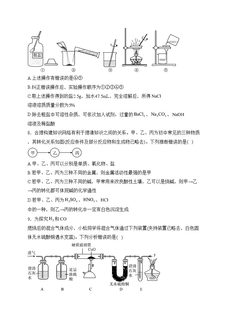 西安市铁一中学2024届九年级下学期中考二模化学试卷(含答案)02