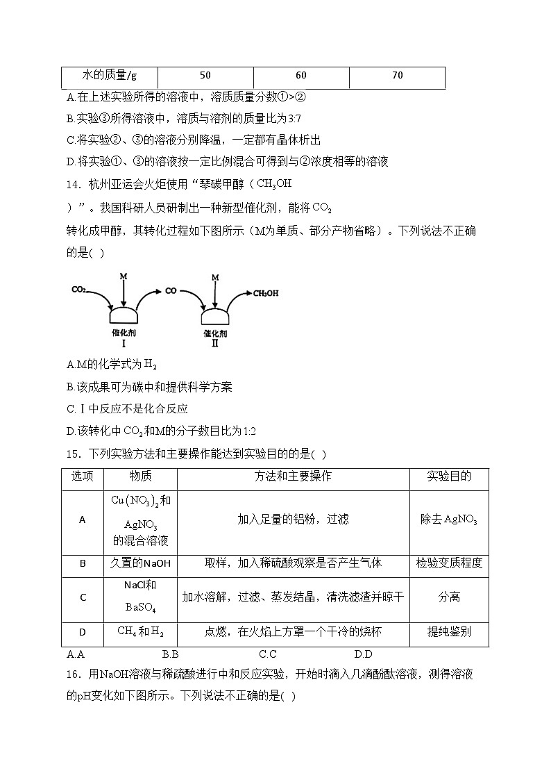 重庆市2024届中考化学试卷（A）卷(含答案)第3页
