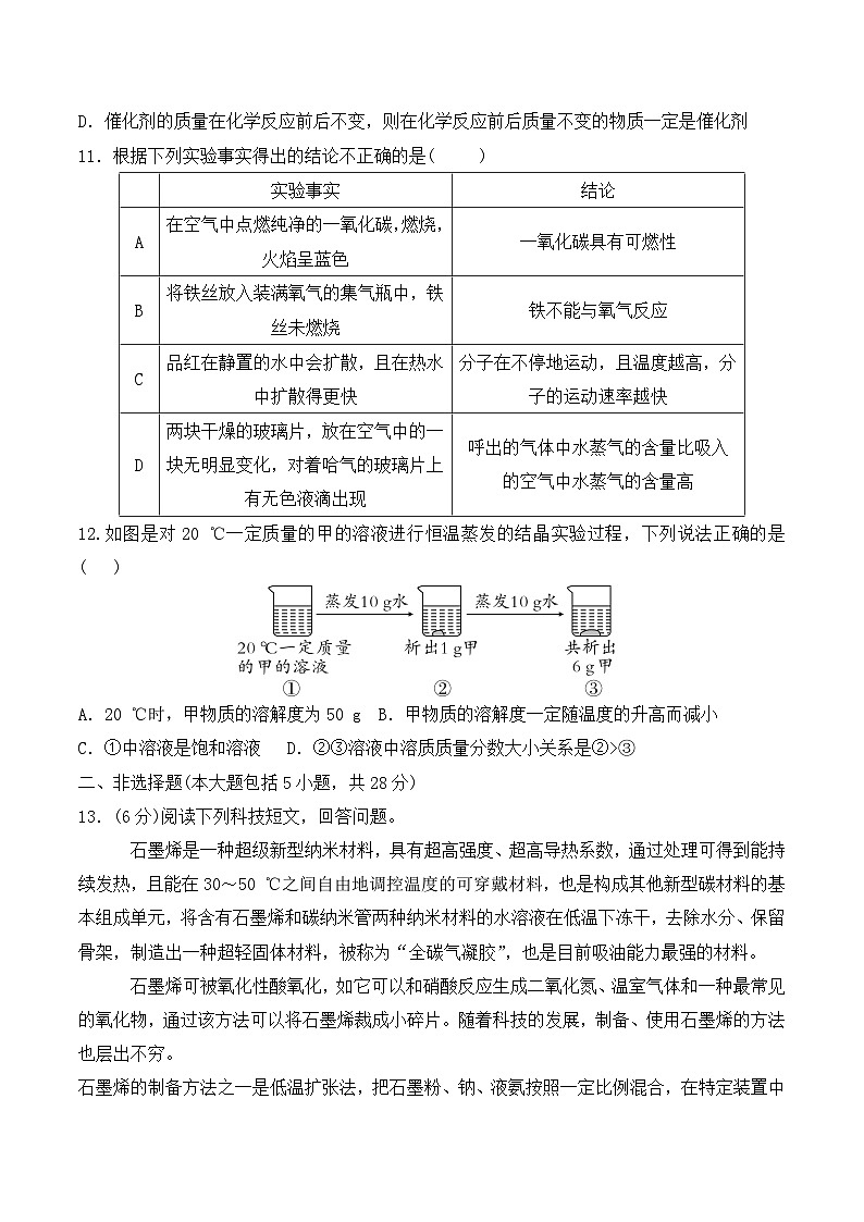 2024年安徽省合肥市中考模拟化学试卷(四)03