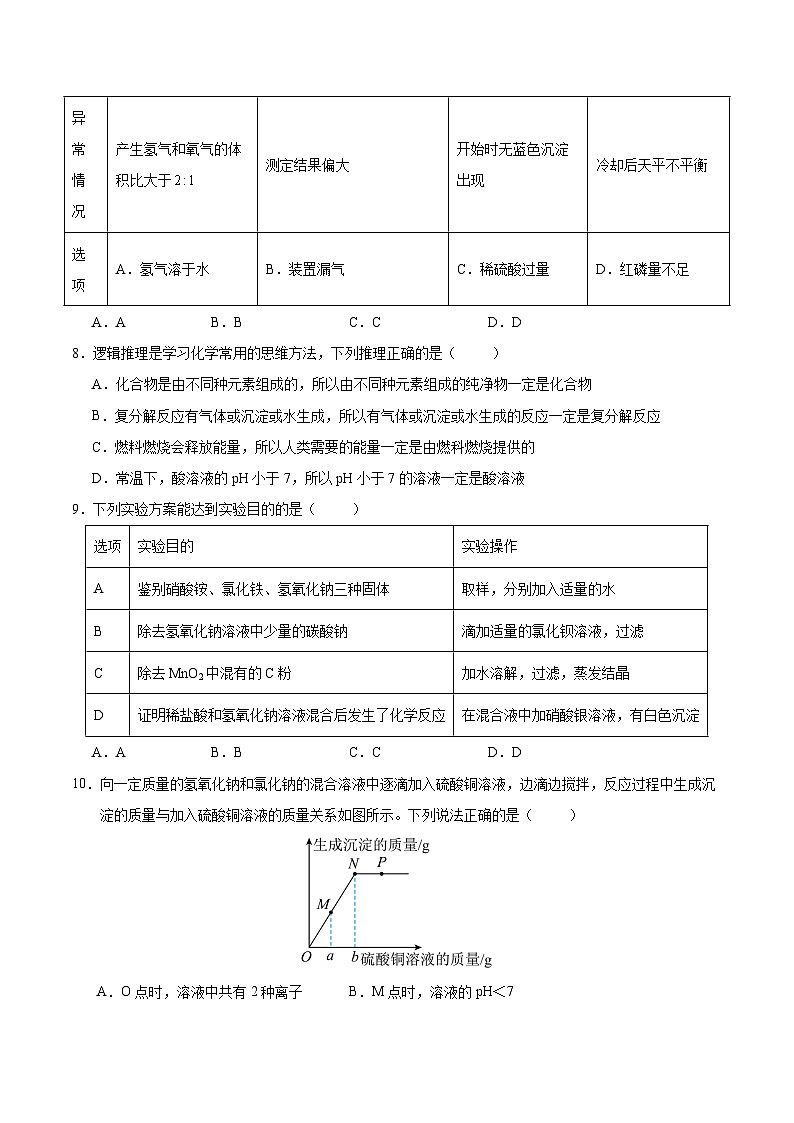2024年中考化学第三次模拟考试（兰州卷）03
