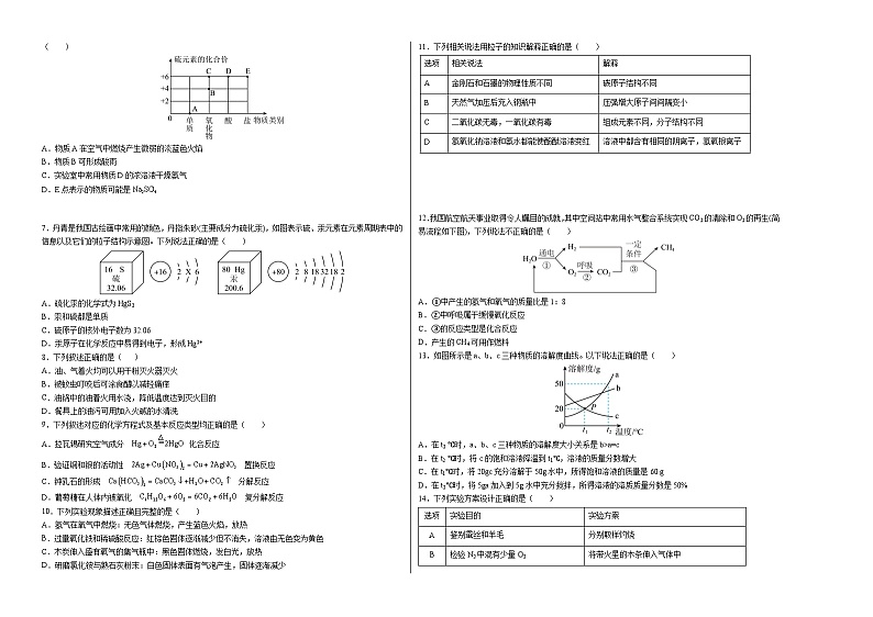 2024年中考化学第三次模拟考试（哈尔滨卷）02