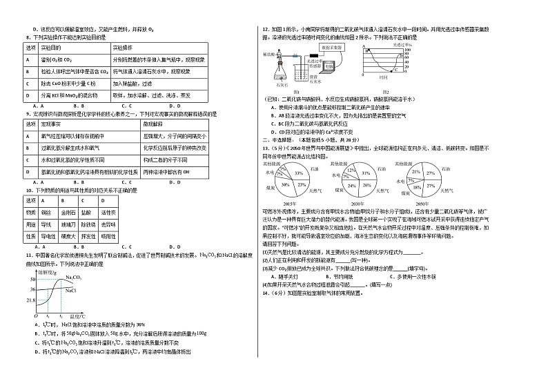 2024年中考化学第三次模拟考试（安徽卷）02