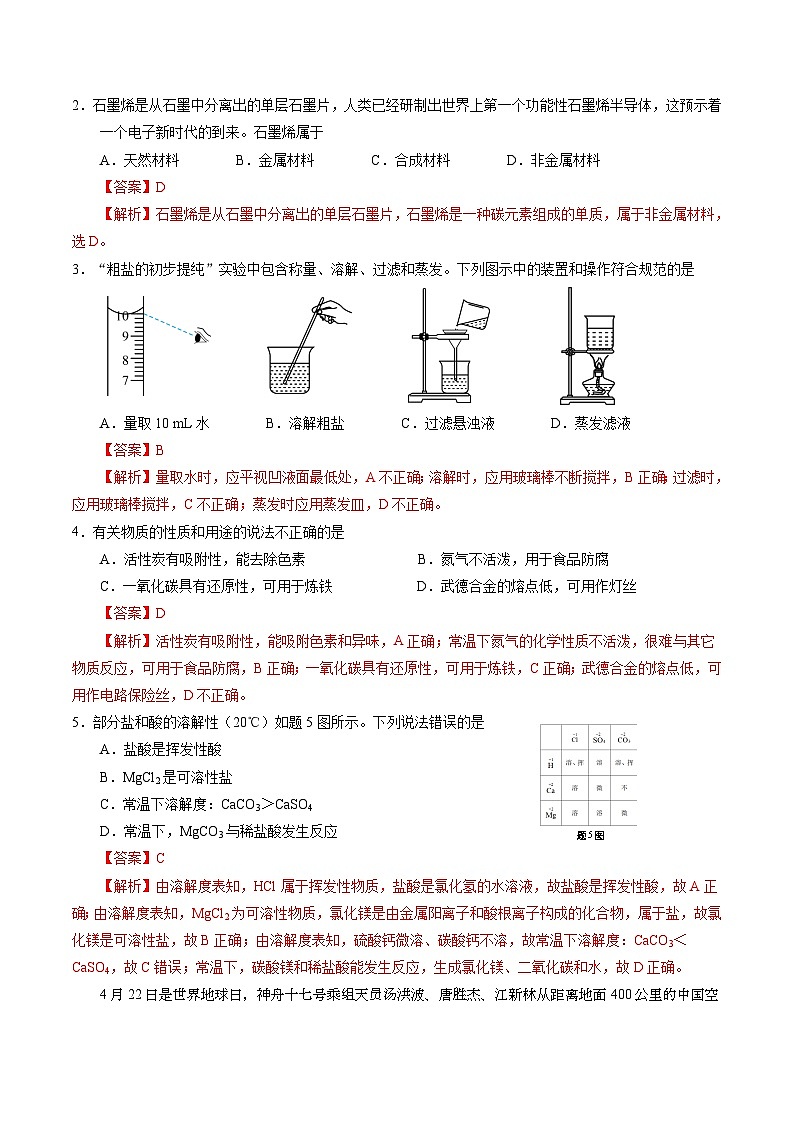 化学（广东卷）（全解全析）第2页