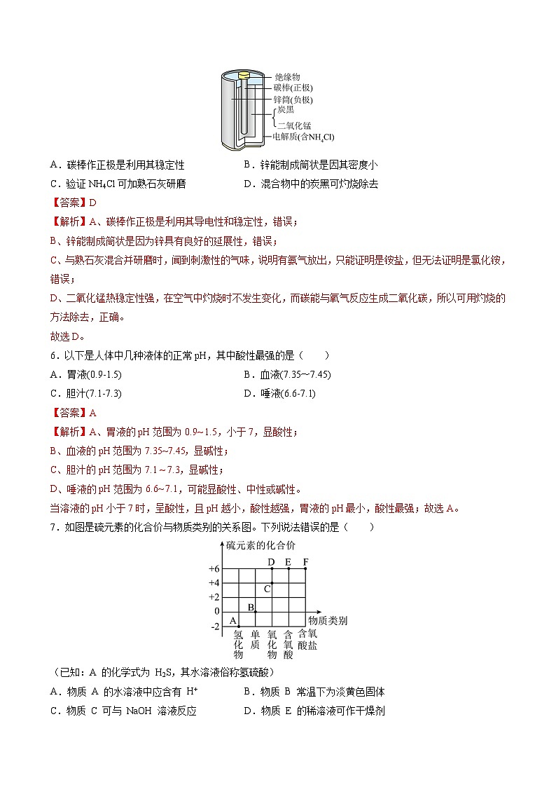 2024年中考化学第三次模拟考试（海南卷）03
