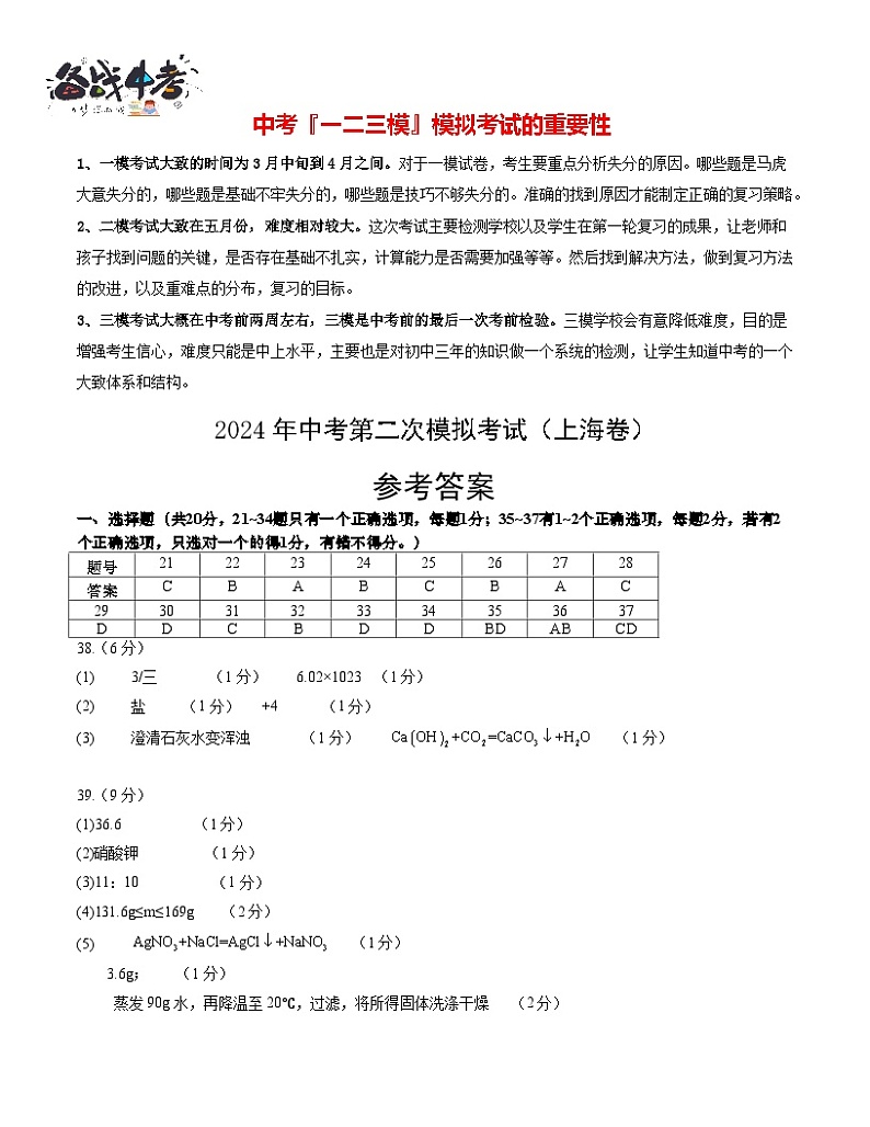 化学（上海卷）（参考答案）第1页