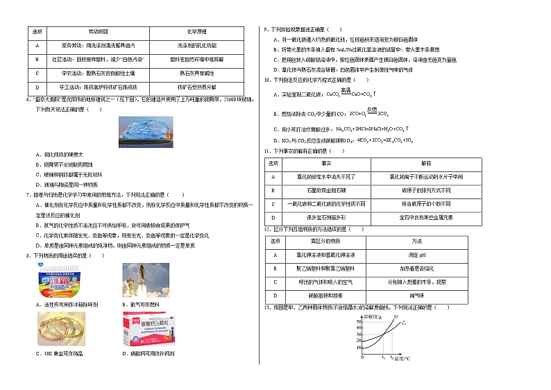2024年中考化学第二次模拟考试（哈尔滨卷）02