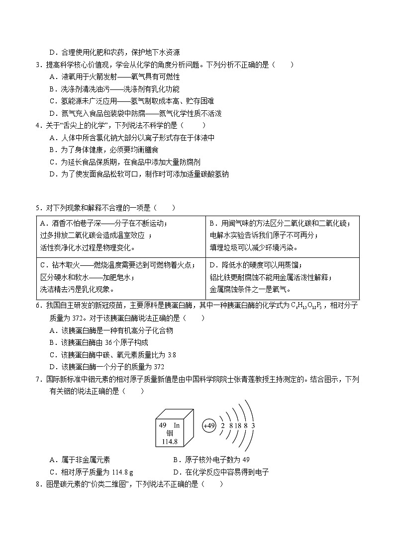 2024年中考化学第二次模拟考试（广州卷）02