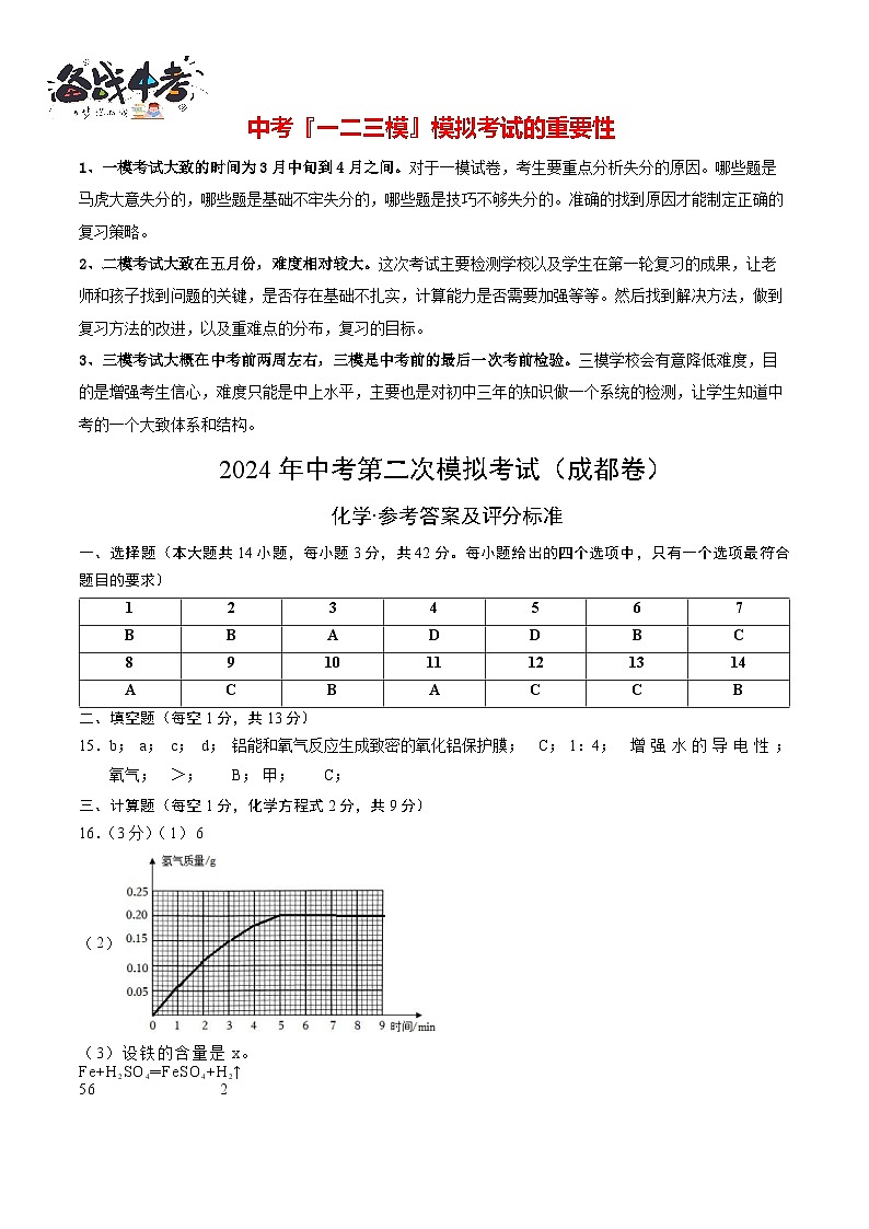 化学（成都卷）（参考答案及评分标准）第1页